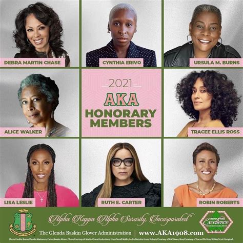 13—<strong>Alpha Kappa Alpha</strong> Sorority, Incorporated, <strong>Kappa</strong> Beta Omega Chapter in Vallejo is giving praise to one of its charter <strong>members</strong> form more than six decades of service. . Alpha kappa alpha membership moratorium 2022